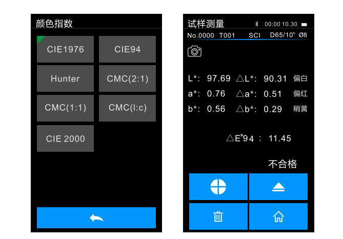 色差仪常用色差公式的类型及△E*94色差公式