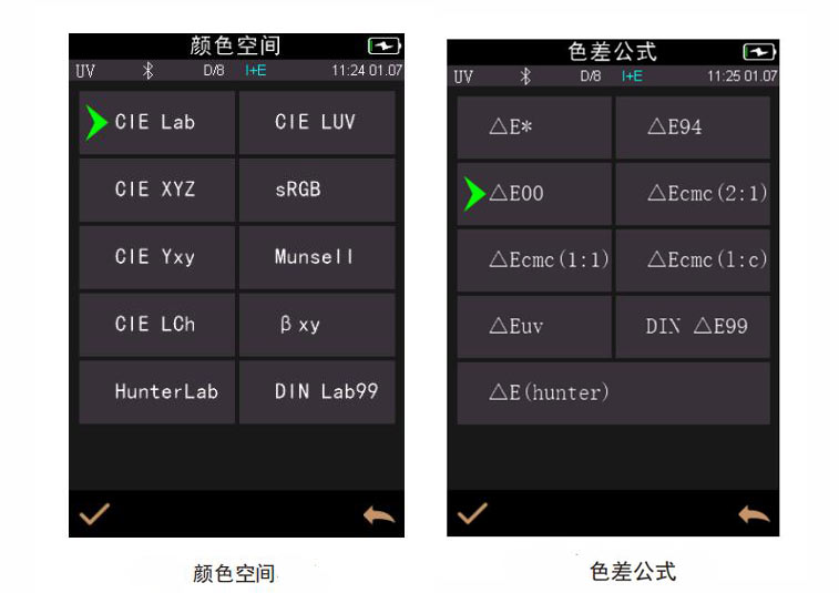 颜色空间和色差公式类型