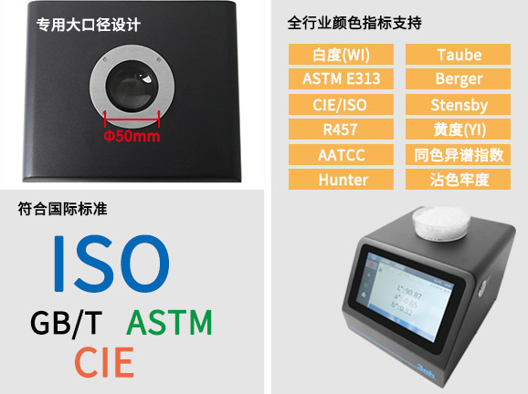 PS808大口径