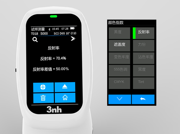4、反射率遮盖度双测，一机覆盖核心