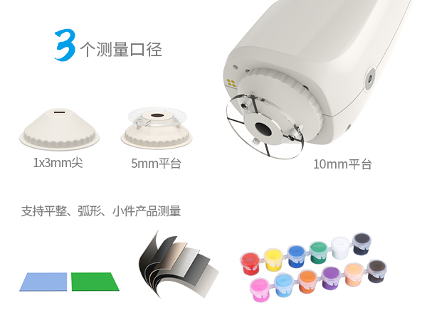 1764234857948661.jpg 一、核心场景适配.jpg