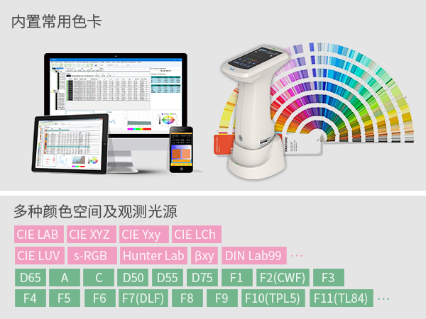 1764236030827609.jpg 三、便捷功能.jpg